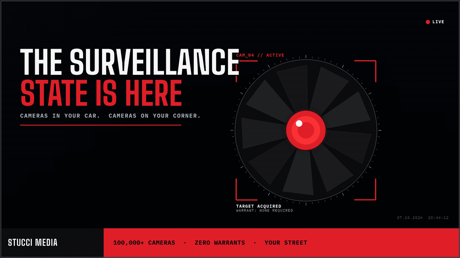 Car Surveillance Mandate 2027 Meets Your Corner's Cameras